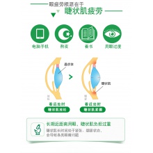 2瓶】曼秀雷敦新樂敦眼疲勞眼藥水13ml+隱形護眼樂敦清眼藥水13ml