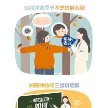 艾麗奧利司他瘦身膠囊7粒瘦身減脂男女減肥抗肥胖