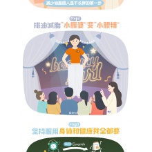 艾麗奧利司他瘦身膠囊7粒瘦身減脂男女減肥抗肥胖