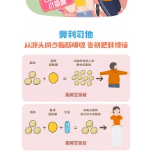 艾麗奧利司他瘦身膠囊7粒瘦身減脂男女減肥抗肥胖
