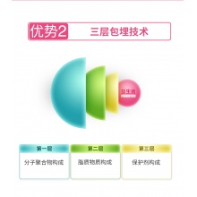 呵護女性私密樂力益生菌蔓越莓大人孕婦婦科益生元調理粉