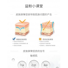 益膚透明質酸凝膠敷料醫用傷口愈合凝膠50g無菌修復受損感肌肌膚