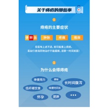 榮昌肛泰肚臍貼痔瘡膏藥內痔外痔混合痔便秘消肉球肛裂便血孕婦