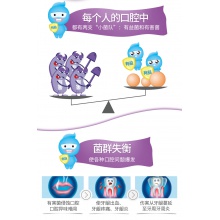 云南白藥新品益生菌牙膏 益優清新 激爽薄荷香型 清新口氣